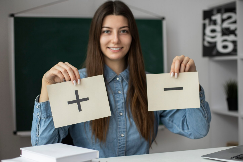 What Grade Is a 15/20? Understanding the Percentage and Letter Grade